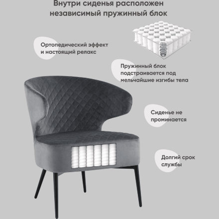 Кресло лаунж Royal велюр тёмно-серый 